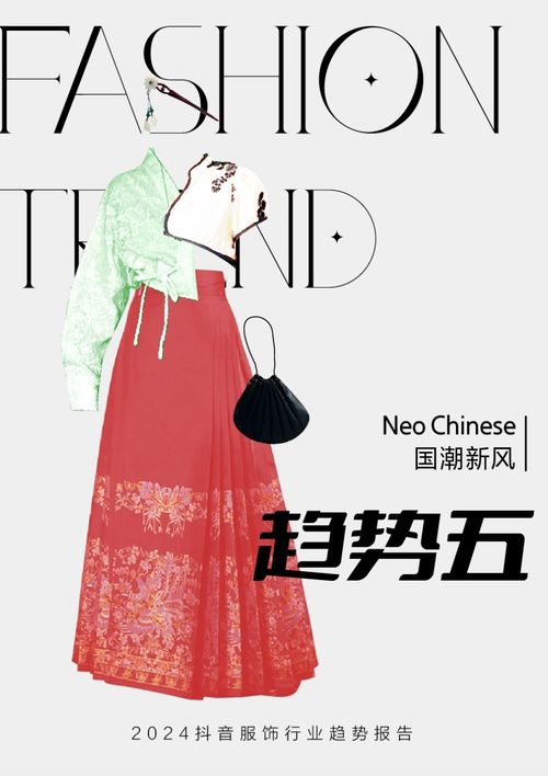 2024年抖音服飾潮流發(fā)布 松弛高智 自然蜜語等八大風尚前瞻